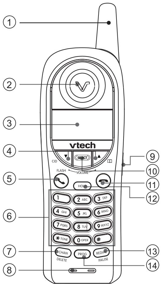 VTECH VT 5829 - Nomenclature des pièces - 1