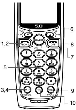 VTECH VT 5849 - Fonctionnement du combiné - 1
