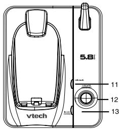 VTECH VT 5849 - Fonctionnement du socle - 1