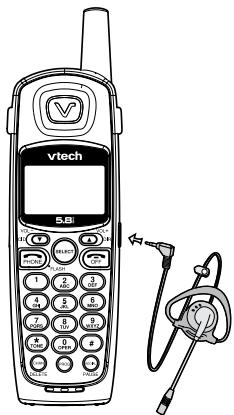 VTECH VT 5849 - Prise du casque d'écoute - 1