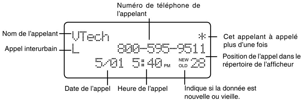 VTECH VT 5849 - Afficheur - 1