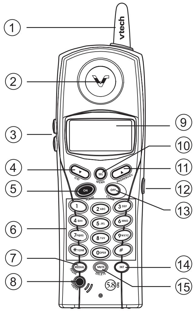 VTECH VT 5850 - Mesures de sécurité importantes - 2