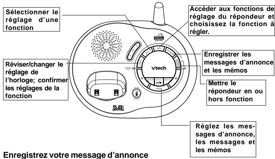 VTECH VT 5851 - Fonctionnement du répondeur téléphonique - 1