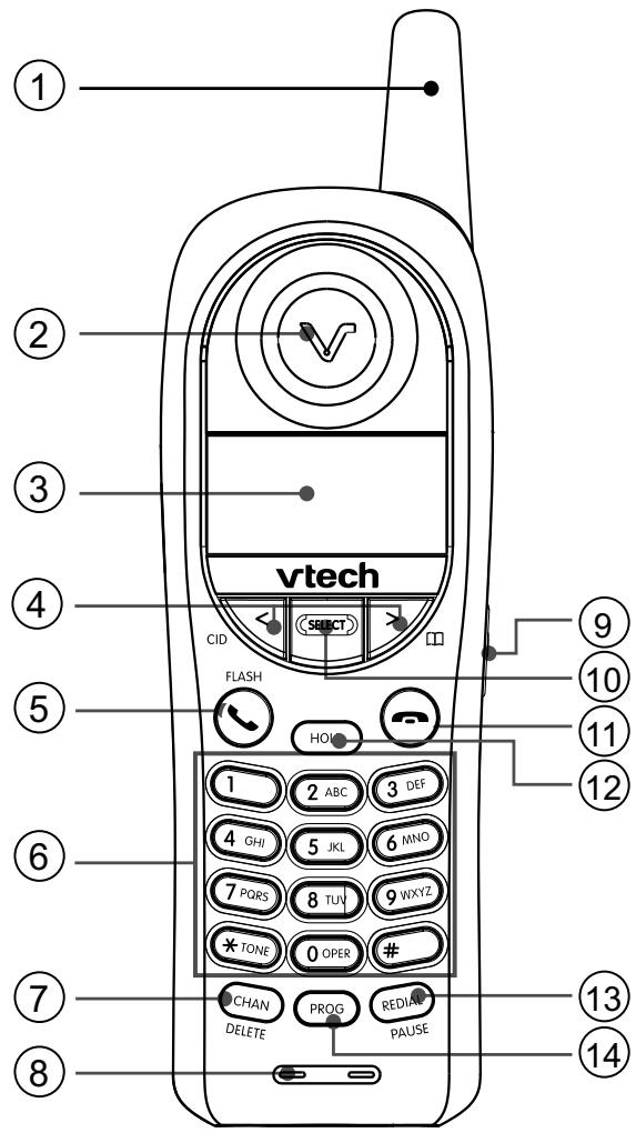 VTECH VT 5851 - Nomenclature des pieces - 9