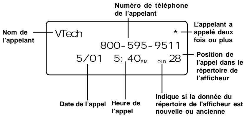 VTECH VT 5851 - Fonctionnement de l'afficheur - 1