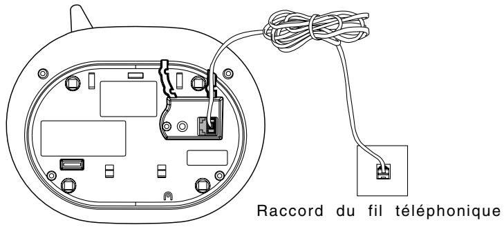 VTECH VT 5851 - Raccord du fil téléphonique - 1
