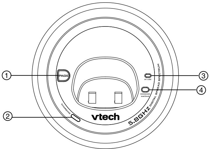 VTECH VT 6821 - Disposition des touches du socle - 1