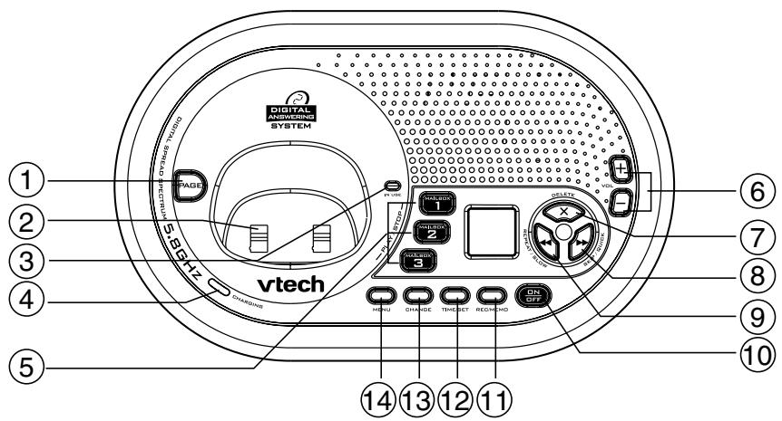 VTECH VT 6861 - Nomenclature des pièces - 2