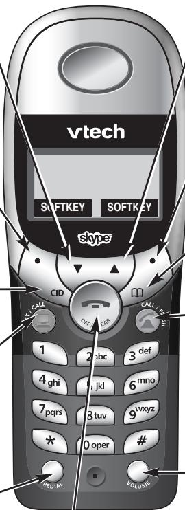 VTECH VT 711 - Menu des fonctions - 2