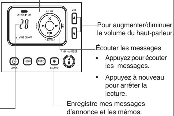 CHARGE/IN USE 20 CHANGE DELETE VOL ANS ON/OFF START PLAY/STOP FIND HANDSET Pour augmenter/diminuer le volume du haut-parleur. Écouter les messages Appuyez pour écouter les messages. Appuyez à nouveau pour arrêter la lecture. Enregistre mes messages d'annonce et les mémos.