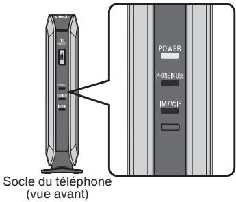 VTECH IS6110 - Étape 3: Mise en fonction - 2