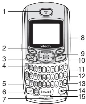 VTECH IS6110 - 10.OFF - 1