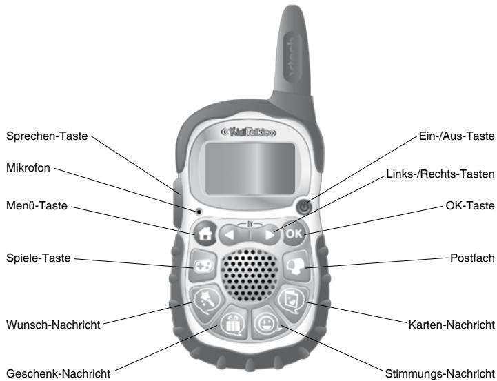 VTECH KIDI TALKIE - FUNKTIONEN DES KIDI TALKIE - 1