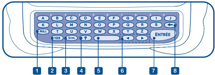 VTECH MOBIGO - Clavier - 1