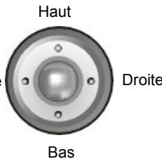 MIO 269+ - Utilisation du pavé de navigation - 1