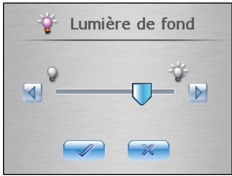 MIO 269+ - Lumière de fond - 2