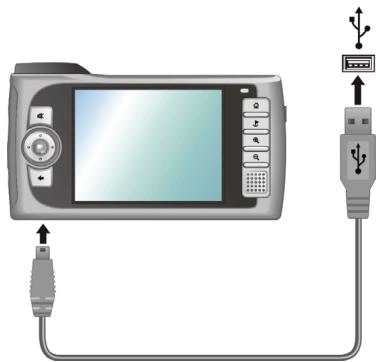 MIO 269+ - Utilisation de mio transfer - 1