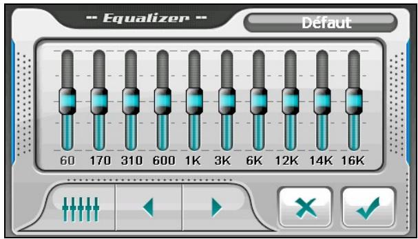 MIO C320B - Equaliseur - 1
