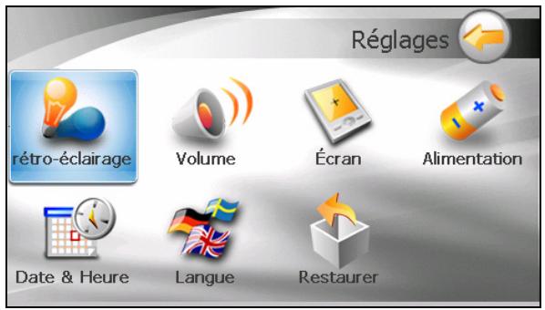 MIO C320B - Lumière de fond - 1