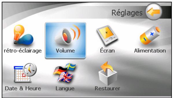 MIO C320B - Volume - 1