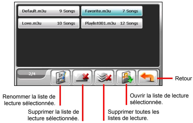 MIO C320B - Ouvrir une liste de lecture - 1