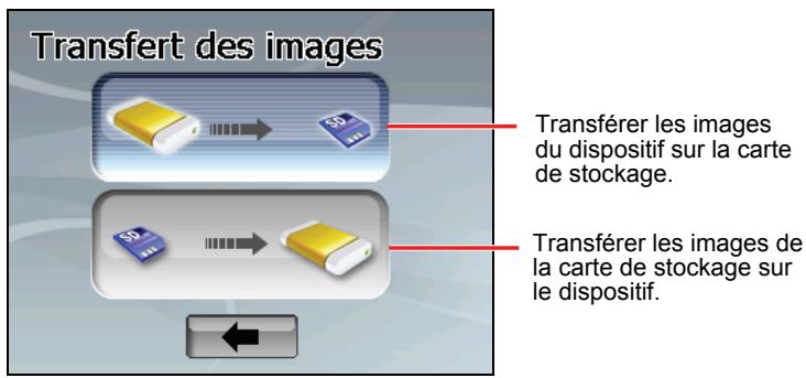 MIO C510 - Transférer des images - 1
