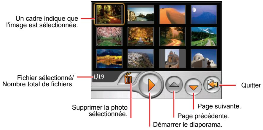 MIO C510 - Visualiser des images en affichage miniature - 1