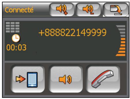 MIO C510 - Fonctionnement pendant un appel - 1