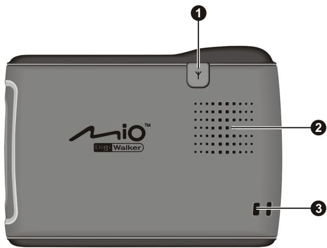 MIO C510 - Composants au dos - 1