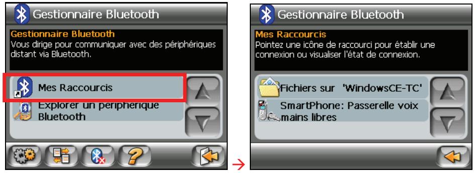 MIO C510 - Utiliser Mes raccourcis - 1