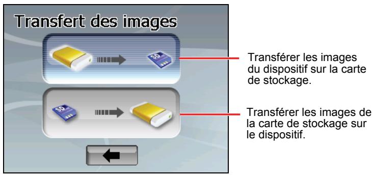 MIO C510E - Transférer des images - 1