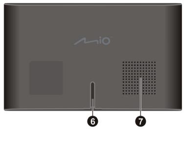MIO MOOV 330 - Moov 500-Series - 2