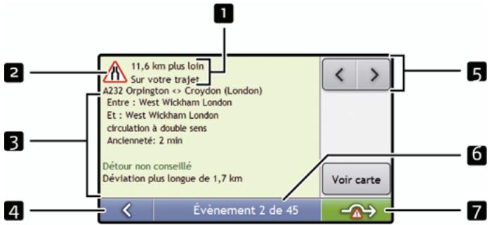 MIO MOOV 330 - Comment afficher les détails sur la circulation ? - 1