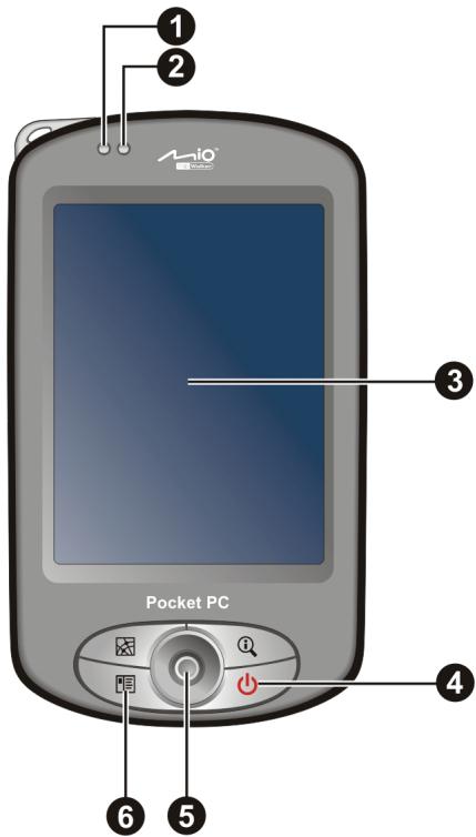 MIO P350 - Composants de la face avant - 1