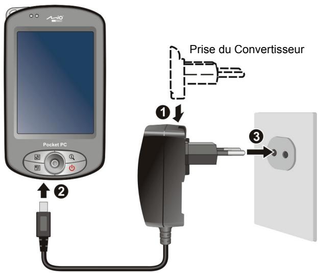 MIO P350 - Branchement au secteur et chargement de la batterie - 1
