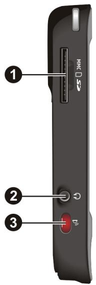 MIO P350 - Composants face gauche - 1