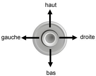 MIO P350 - Utilisation du bâton de navigation - 1
