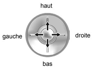 MIO 168 - Utilisation du bâton de navigation - 1