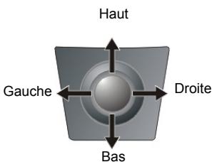 MIO 8870 - Baton de navigation - 1