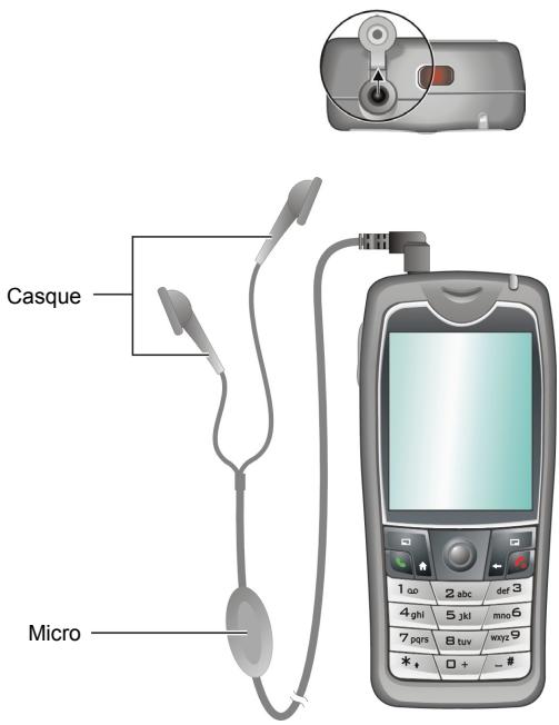 MIO 8870 - Utiliser l'écouteur téléphonique - 1