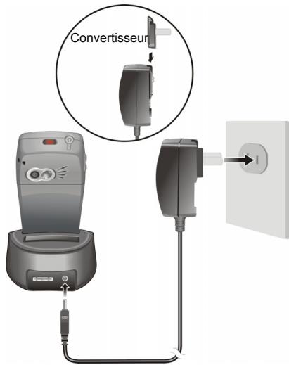 MIO 8870 - Avec le socle USB - 1