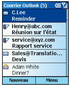 MIO 8870 - Ouvrir un message électronique - 1