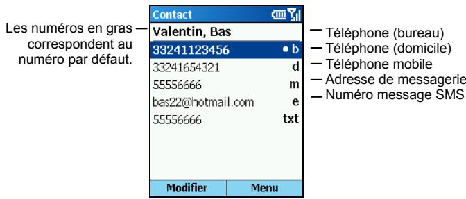 MIO 8870 - Fiches de contact - 1