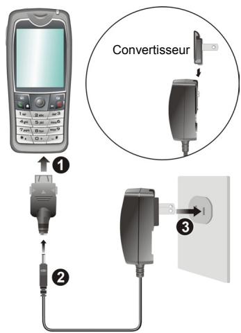 MIO 8870 - Sans socle USB - 1
