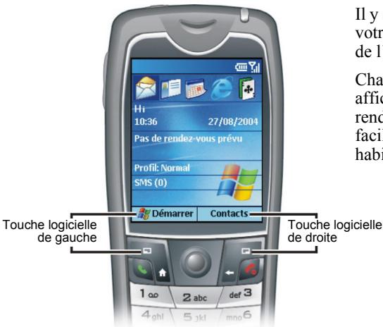 MIO 8870 - Touches logicielles - 1