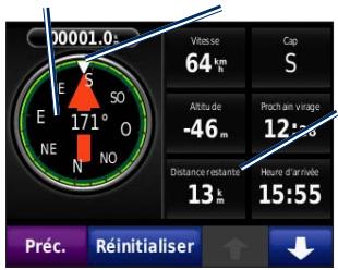 MIO MOTO ZUMO 210 - Navigation à vol d'oiseau avec le compas - 1