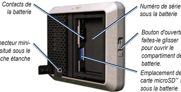 MIO MOTO ZUMO 210 - Présentation du zūmo - 3