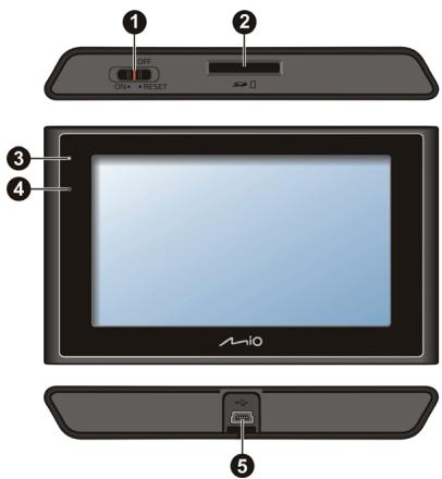 MIO N177 - Moov 500-Series - 1