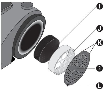 LERVIA KH 1410 CYCLONE VACUUM CLEANER - Attenzione! - 1