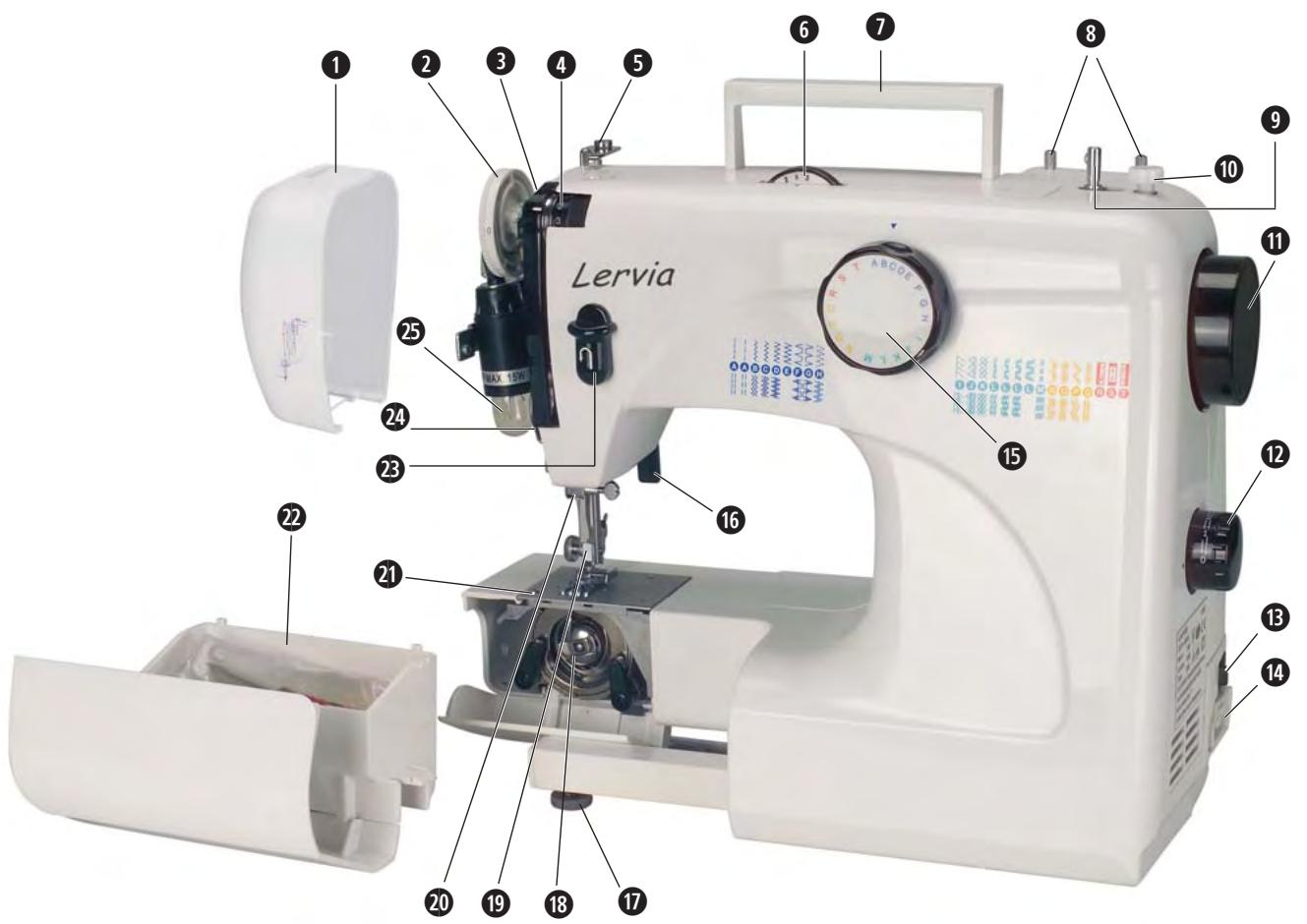 LERVIA KH 4000 - 3